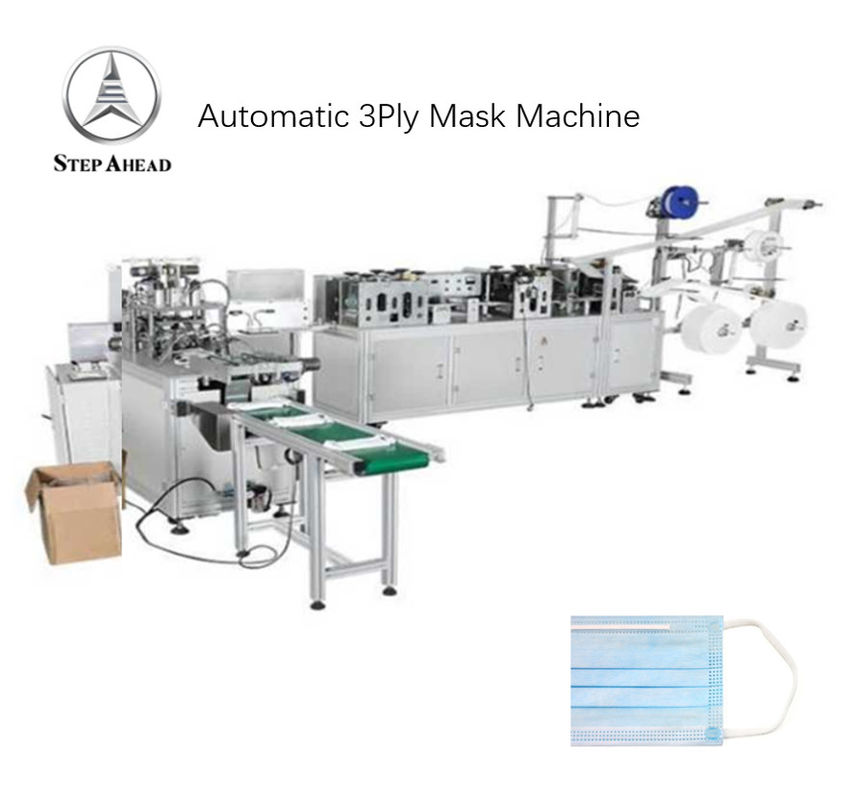 Horizontal Disposable PPE 3 Ply Face Mask Making Machine